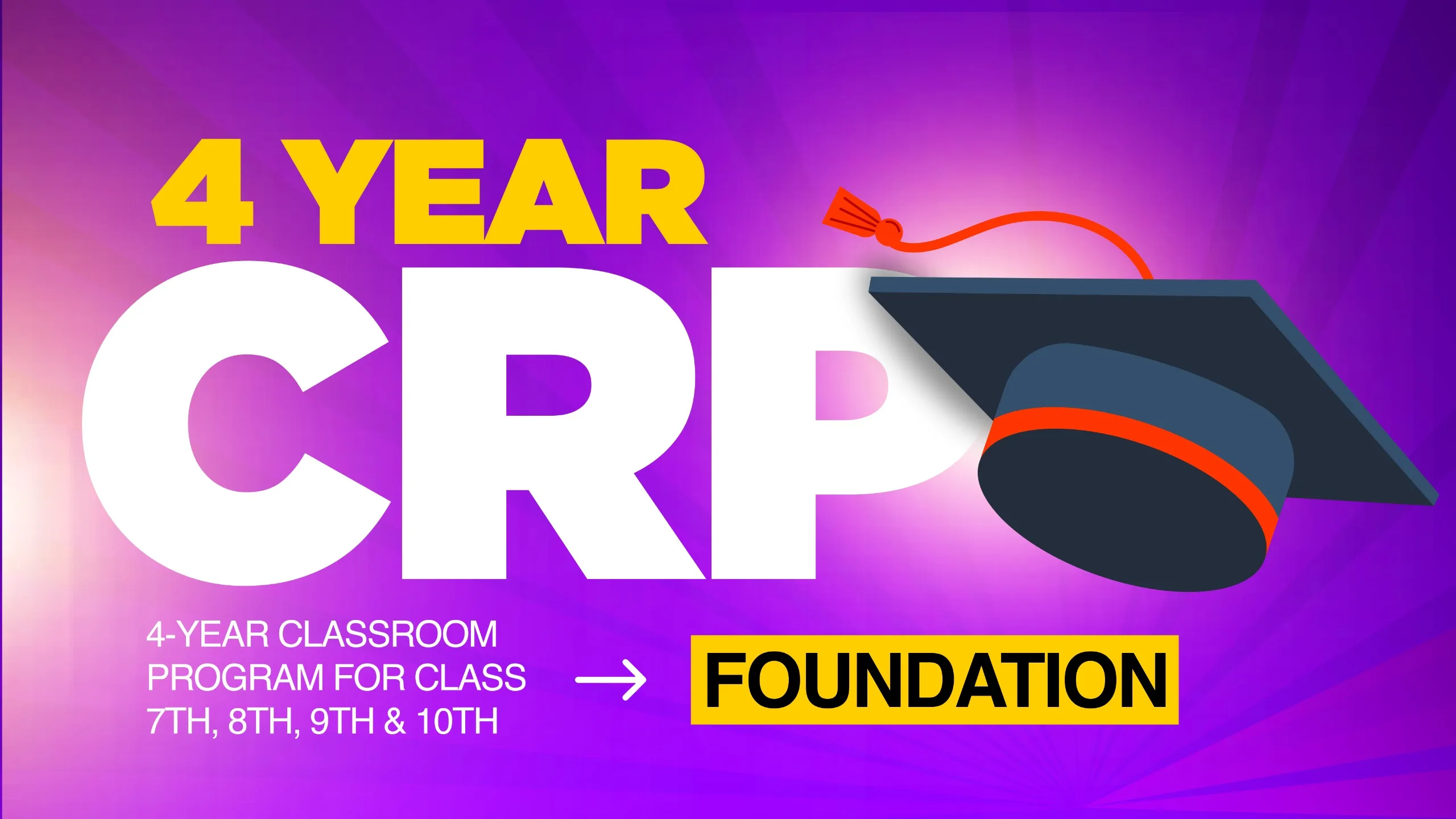 4-Year Classroom Program for Class 7th, 8th, 9th & 10th